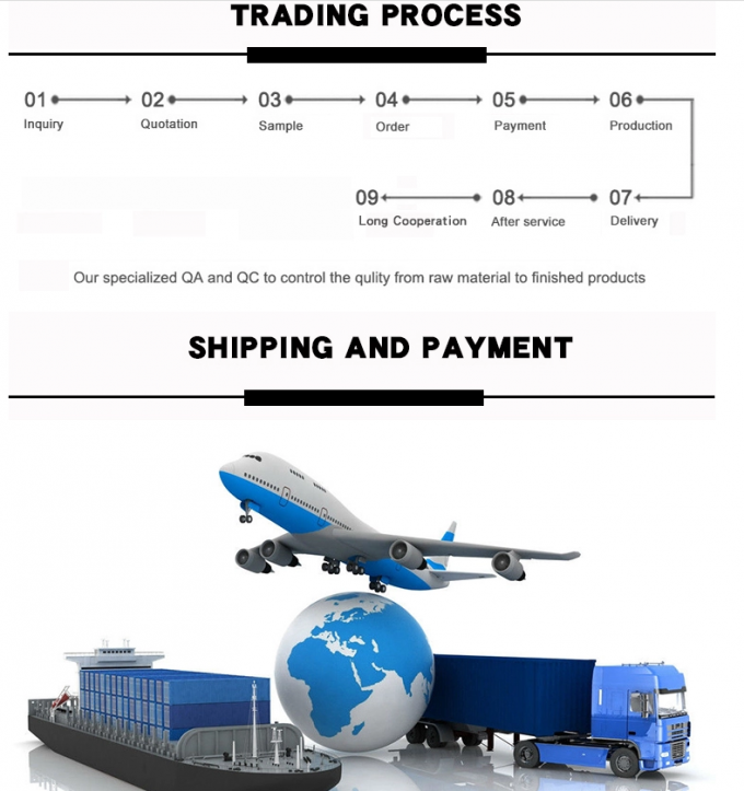 電気を伝導する黒いフィルム 高耐性PEバッグとTENS電極のための抗静的プラスチックフィルム 5