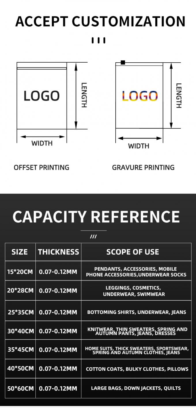 カスタマイズされたCPEPE透明型冷凍型プラスチックシップロックバッグ ミニシップポケット 4